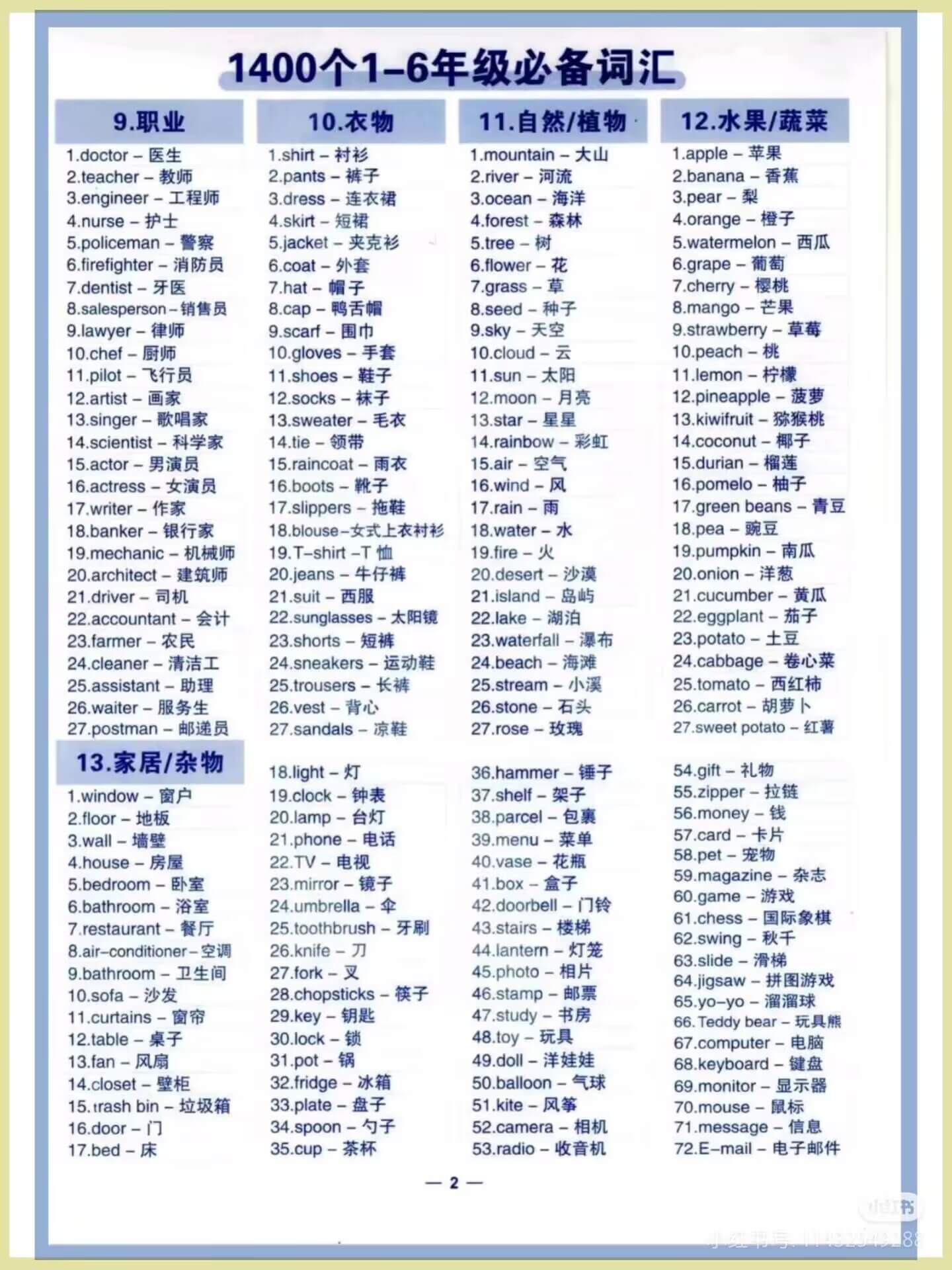 图片[2]燃梦学堂-中小学电子版资料下载：课件/试卷/教案/知识点全覆盖小学英语1400个必背单词燃梦学堂-中小学电子版资料下载：课件/试卷/教案/知识点全覆盖燃梦学堂